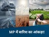 Weather Report: MP के किस जिले में सबसे ज्यादा और कहां सबसे कम बारिश, जानिए कहां कितना गिरा पानी?