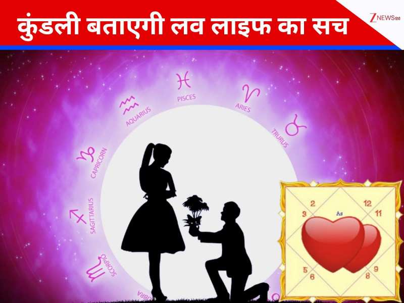प्यार किस्मत का खेल है या ग्रहों की चाल? जानें क्या कहती है आपकी कुंडली