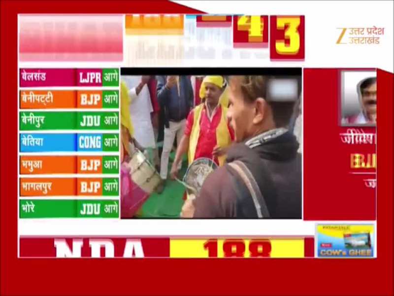 Bihar Election 2025 Resutls: जहां-जहां की सीएम योगी ने की रैली वहां NDA आगे, बिहार की 31 सीटों पर की थी रैलियां