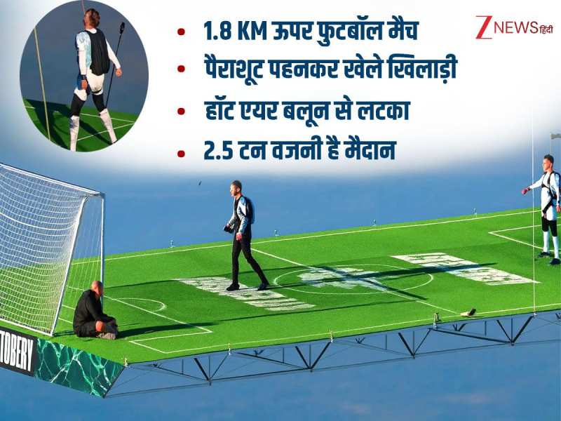 धरती से 1.8 KM ऊपर बना फुटबॉल ग्राउंड, खिलाड़ियों ने मारा गोल और लगा दी नीचे छलांग!
