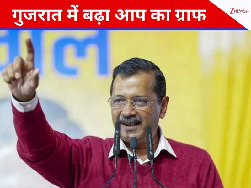 गुजरात से आम आदमी पार्टी के लिए आई खुशखबरी, कांग्रेस को होगी टेंशन