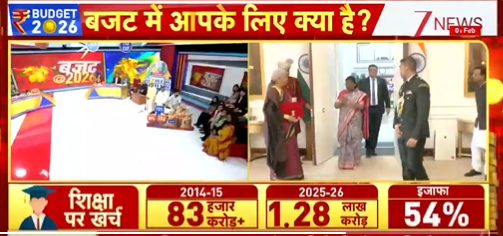 Budget 2026: कैबिनेट से मिली बजट को मंजूरी