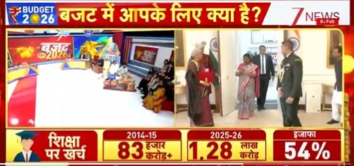 Budget 2026: कैबिनेट से मिली बजट को मंजूरी  