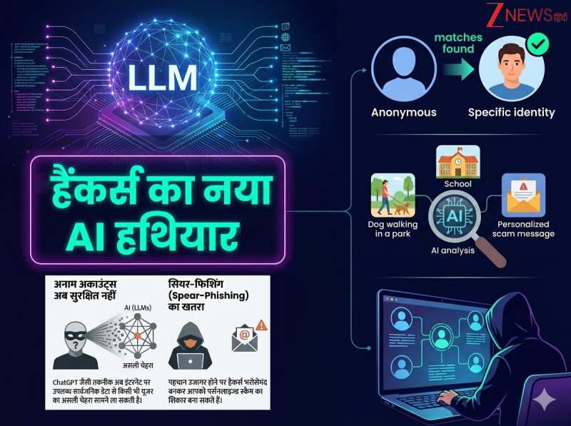 हैकर्स का नया हथियार बना ChatGPT जैसा AI! बस एक 'सर्च' और सामने आ जाएगी आपकी कुंडली