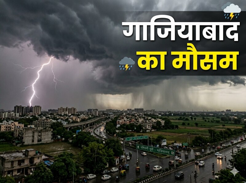 गाजियाबाद में गरजेंगे बादल, झमाझम बारिश के संकेत, 17 से फिर लौटेगी भीषण गर्मी
