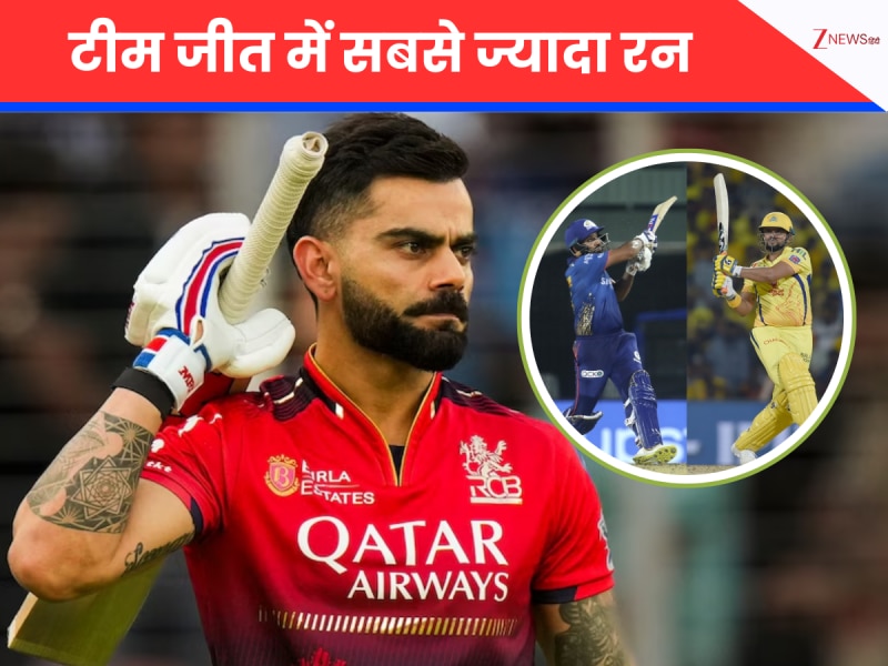 IPL: टीम की जीत में सबसे ज्यादा रन बनाने वाले धुरंधर...नंबर 1 पर इस दिग्गज का नाम, विराट कोहली 8वें पायदान पर