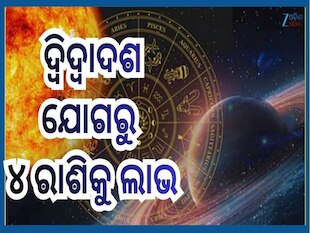 title