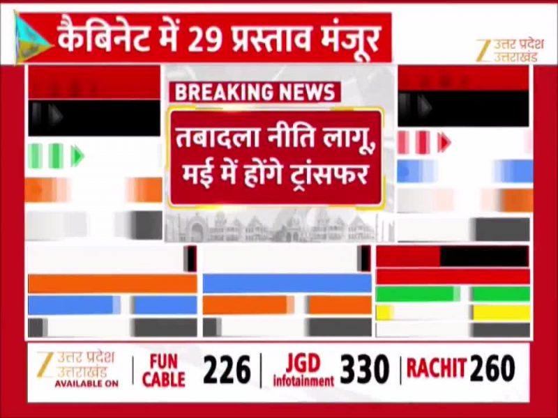 यूपी में नई तबादला नीति प्रस्ताव पर लगी मुहर, योगी कैबिनेट का बड़ा फैसला