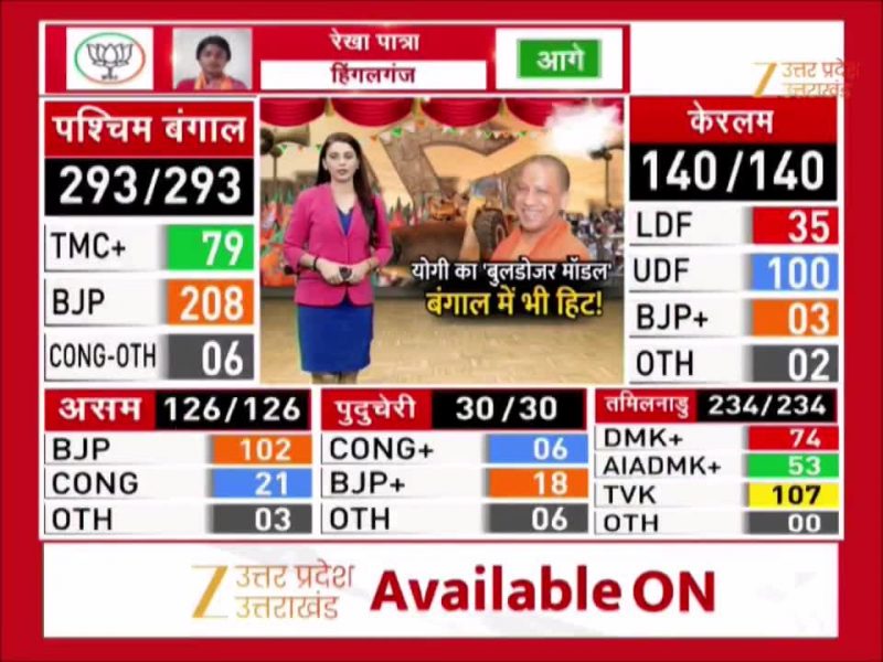 यूपी में हिट हो चुके बुलडोजर मॉडल पर बंगाल ने लगाई मुहर, छाया सीएम योगी का जादू 