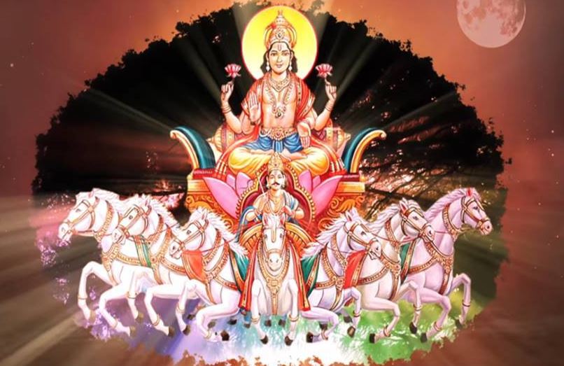 jyotish remedy every problem planetary solution how to ...