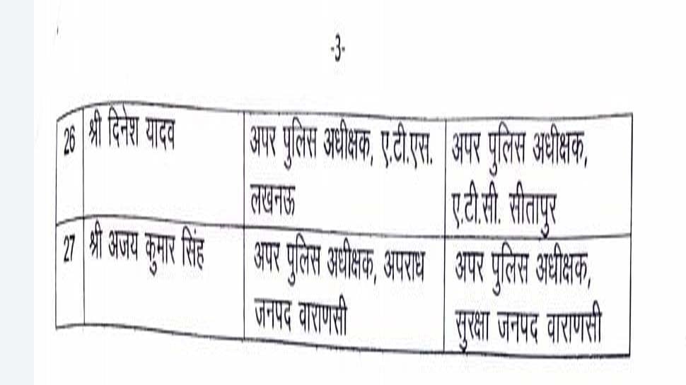 Up_police