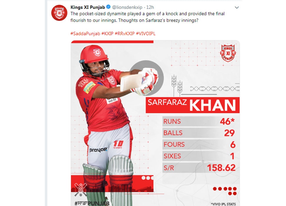 Sarfaraz Khan for Punjab vs Rajasthan