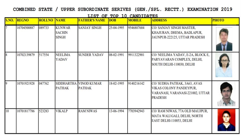 UPPSC-PCS-2019-TOPPERS